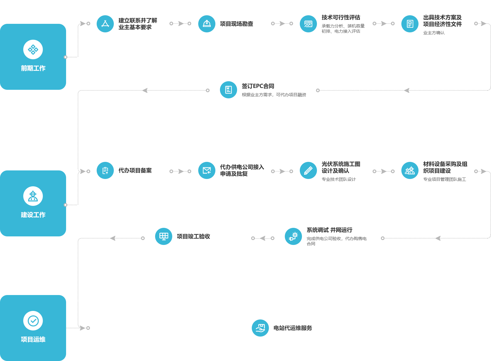 香港六和合资料