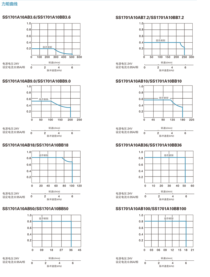 香港六和合资料