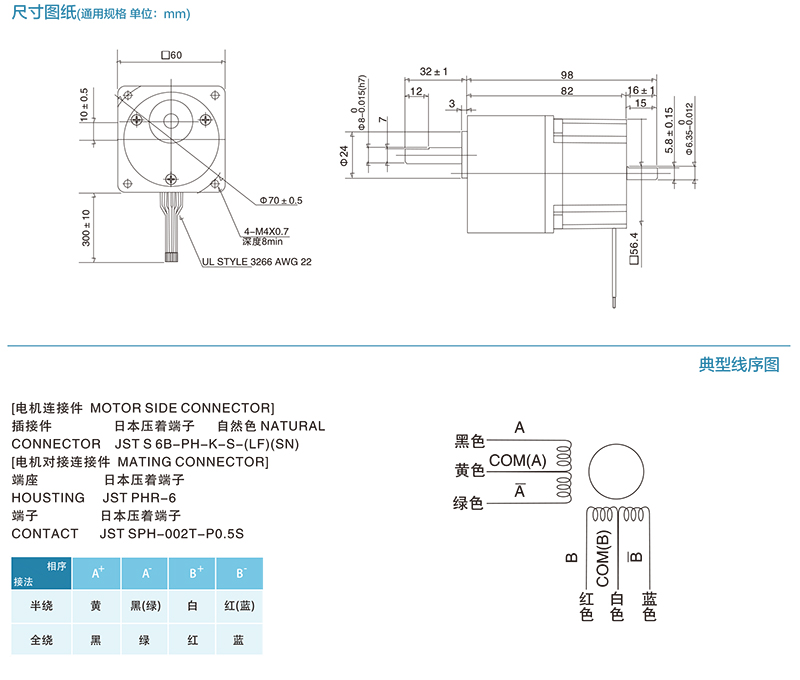 香港六和合资料