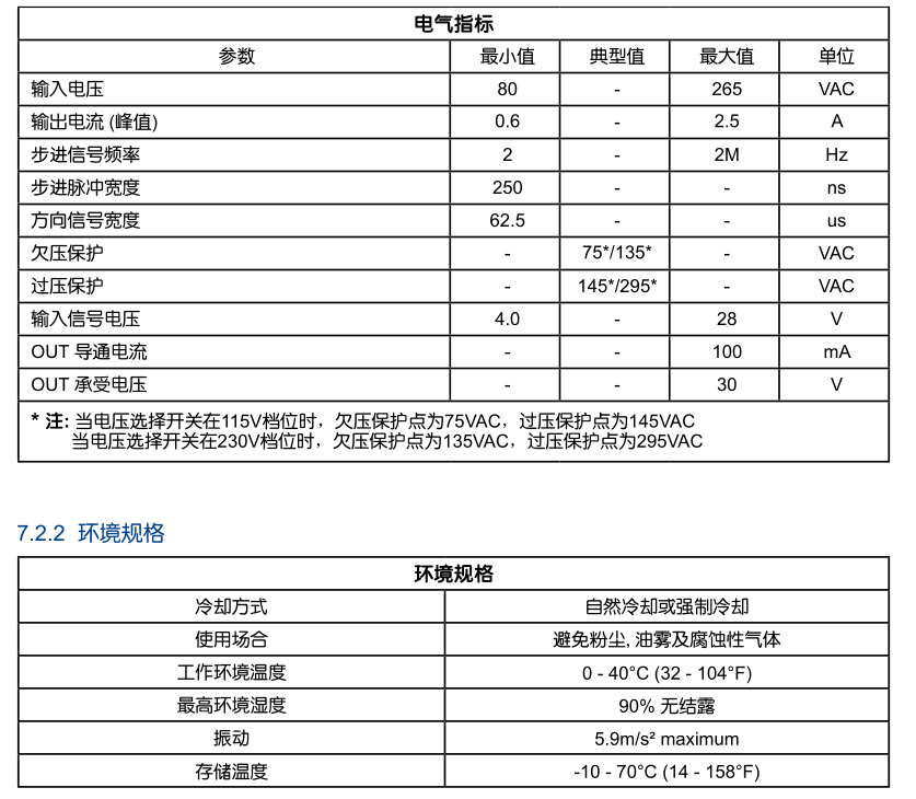 香港六和合资料