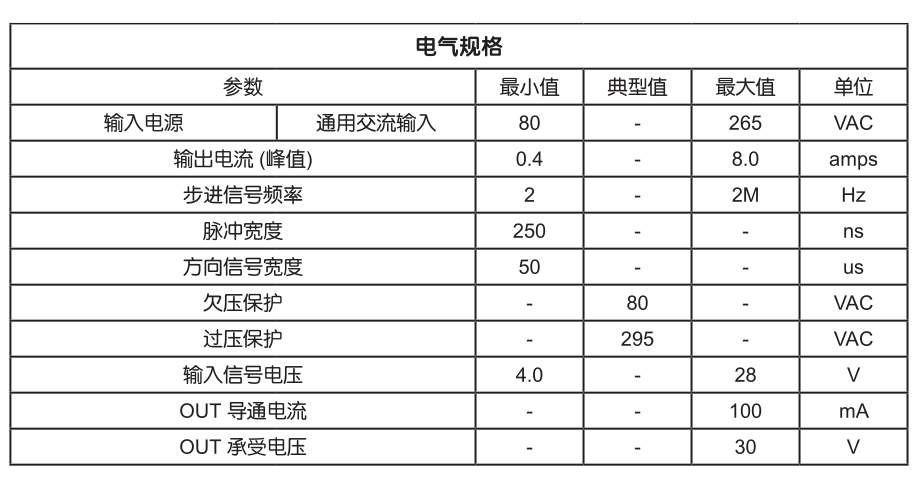 香港六和合资料