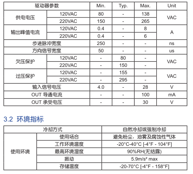 香港六和合资料