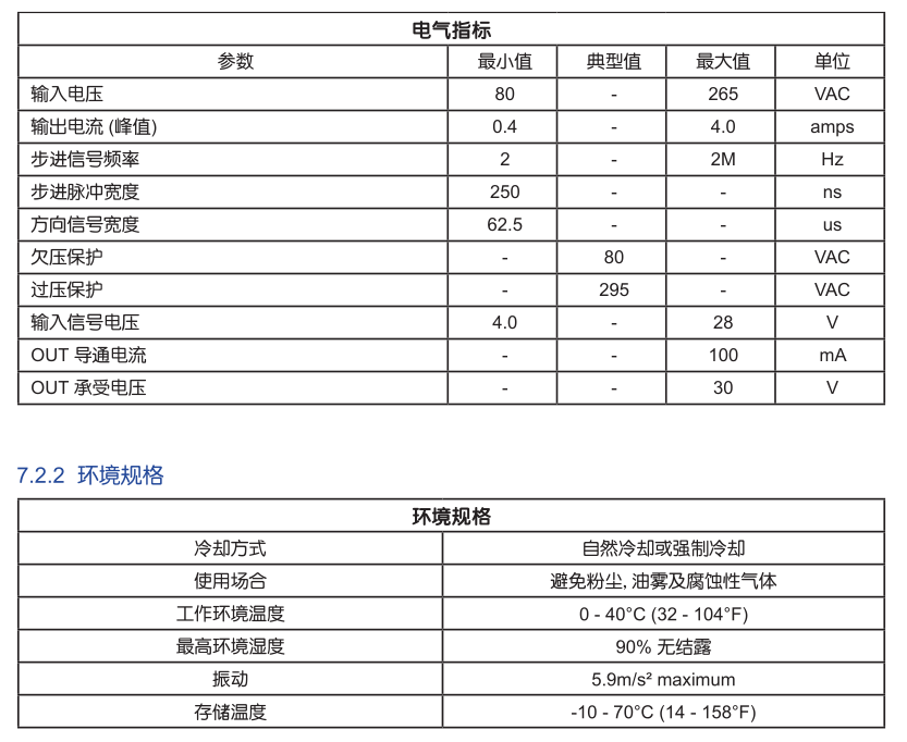 香港六和合资料