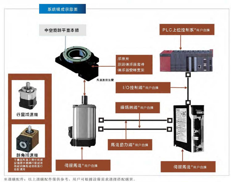 香港六和合资料