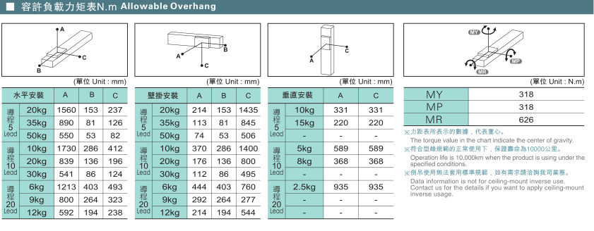 香港六和合资料