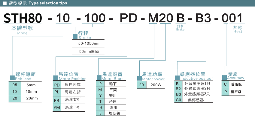 香港六和合资料