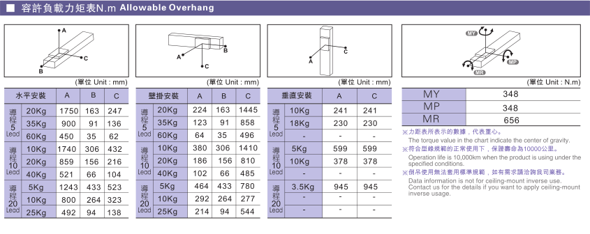 香港六和合资料