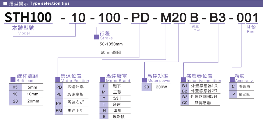 香港六和合资料