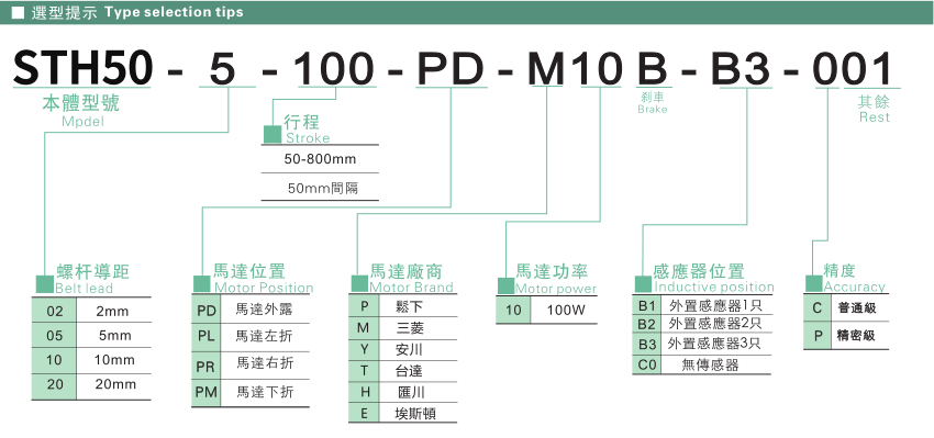 香港六和合资料