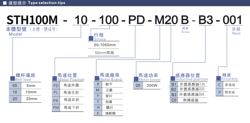 香港六和合资料