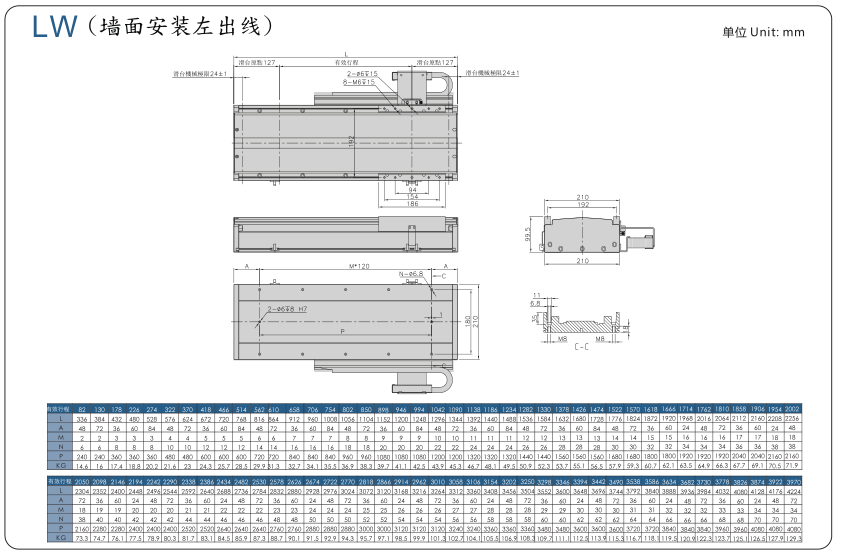 香港六和合资料