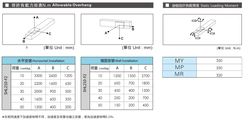 香港六和合资料