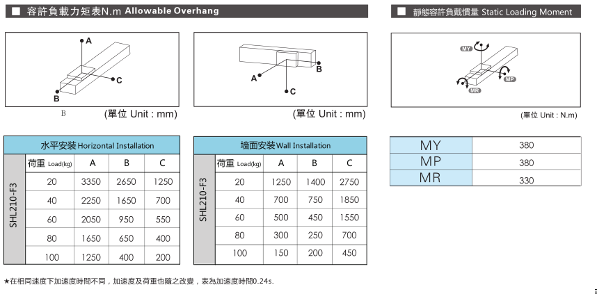 香港六和合资料