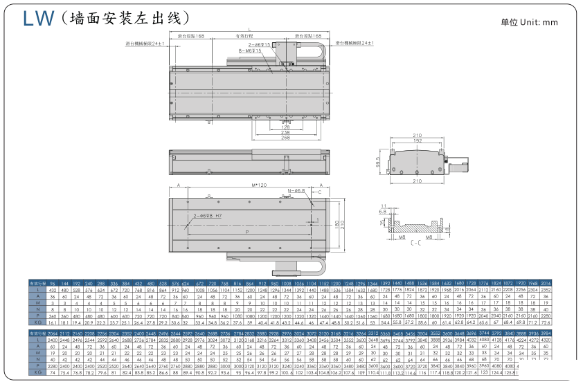 香港六和合资料