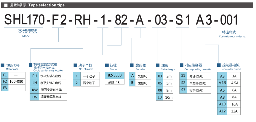 香港六和合资料