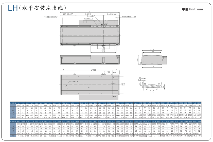 香港六和合资料