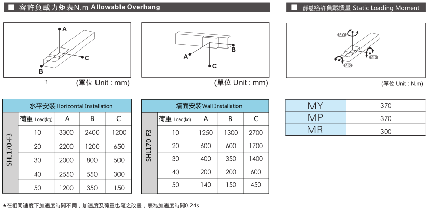 香港六和合资料