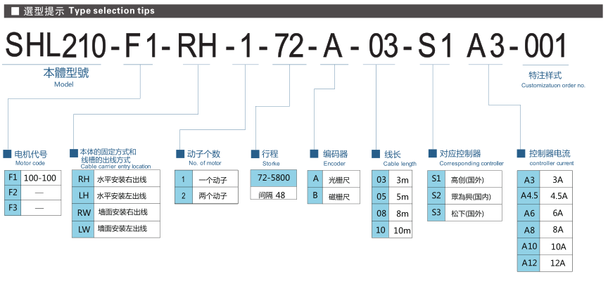 香港六和合资料