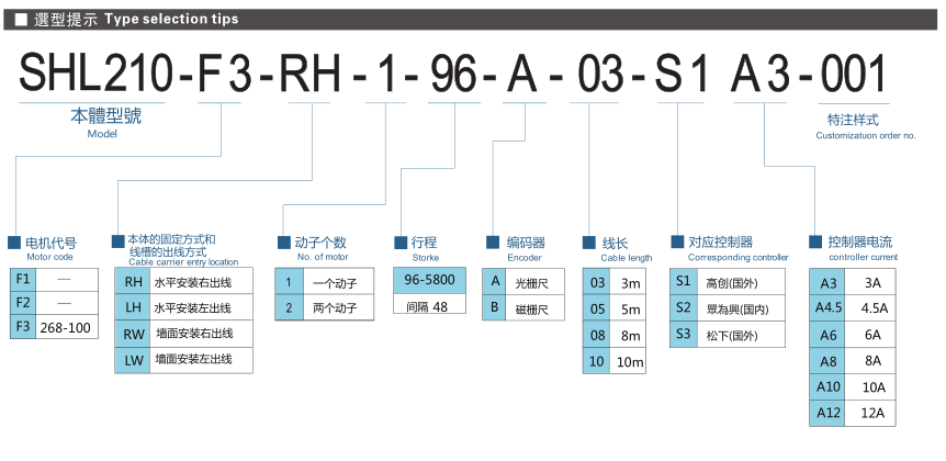 香港六和合资料