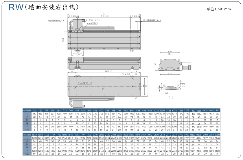 香港六和合资料