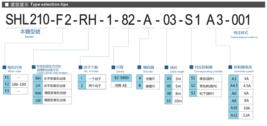 香港六和合资料