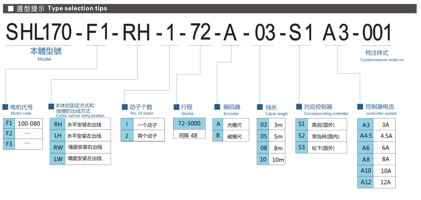 香港六和合资料