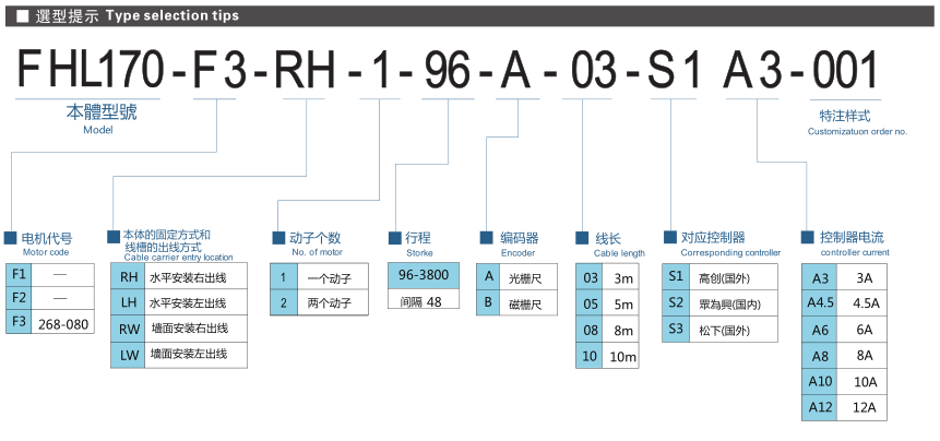 香港六和合资料