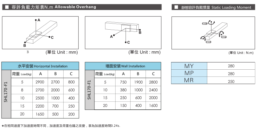 香港六和合资料