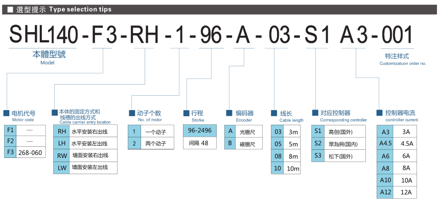 香港六和合资料