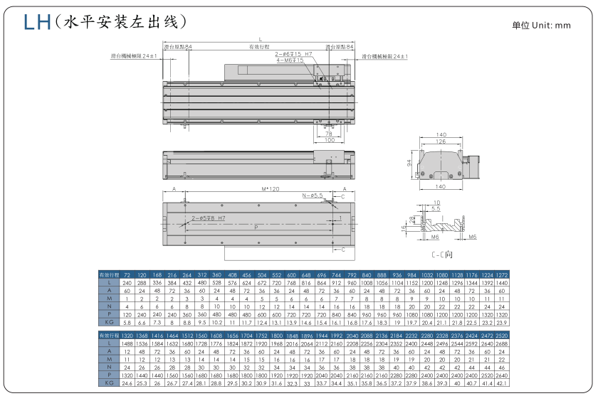 香港六和合资料