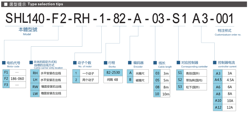 香港六和合资料