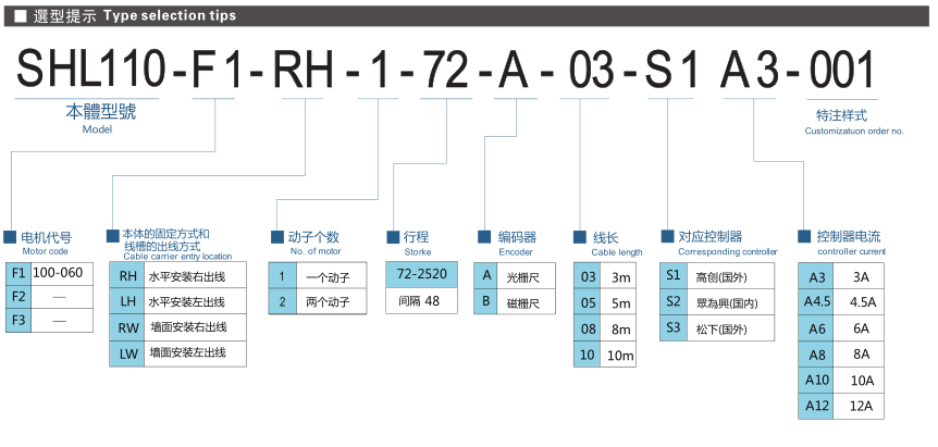 香港六和合资料