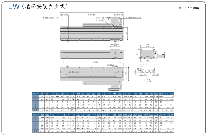 香港六和合资料