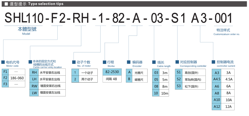 香港六和合资料