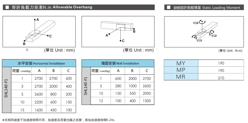 香港六和合资料