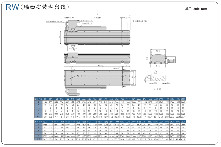 香港六和合资料