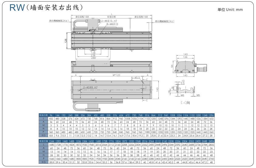 香港六和合资料