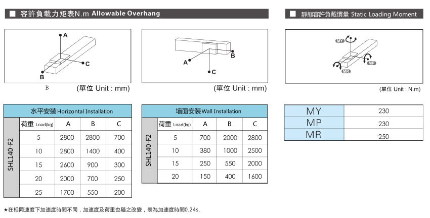 香港六和合资料