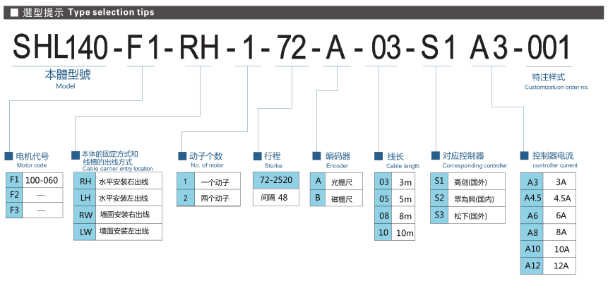 香港六和合资料