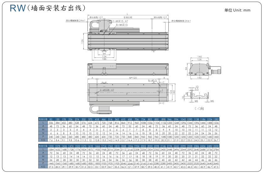 香港六和合资料