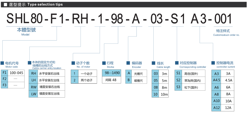 香港六和合资料