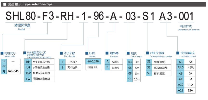 香港六和合资料