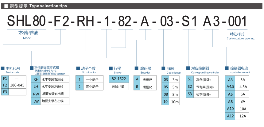 香港六和合资料