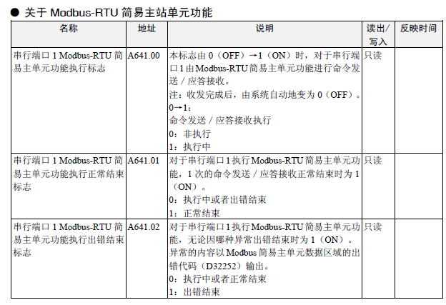 香港六和合资料