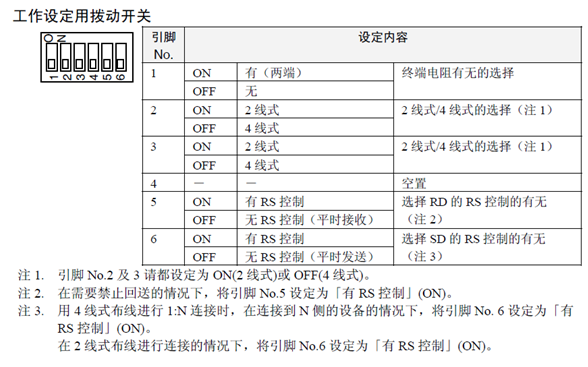 香港六和合资料