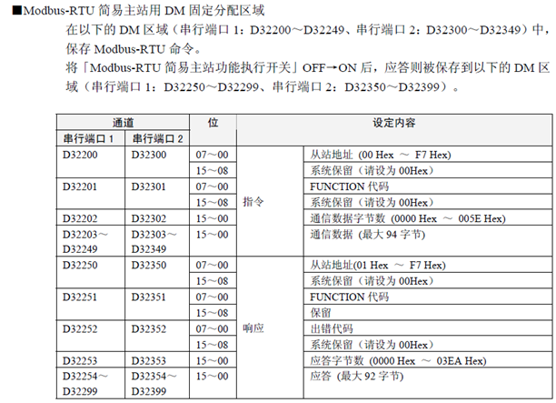 香港六和合资料