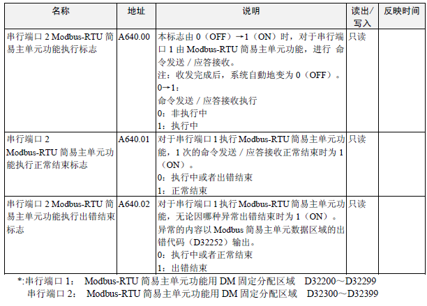 香港六和合资料