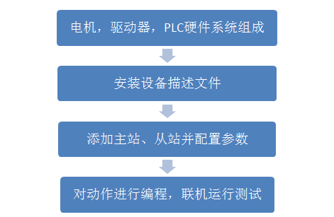 香港六和合资料