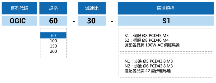 香港六和合资料