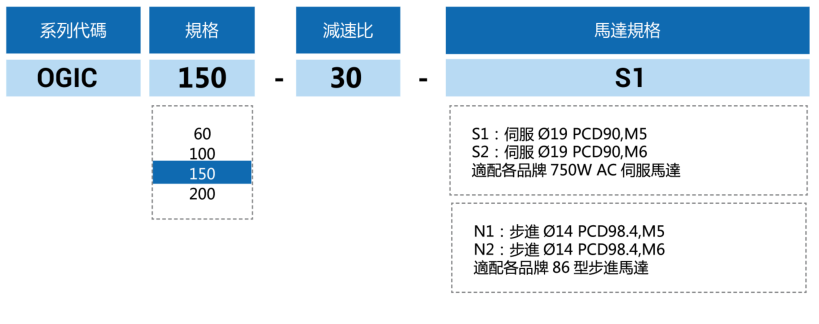 香港六和合资料